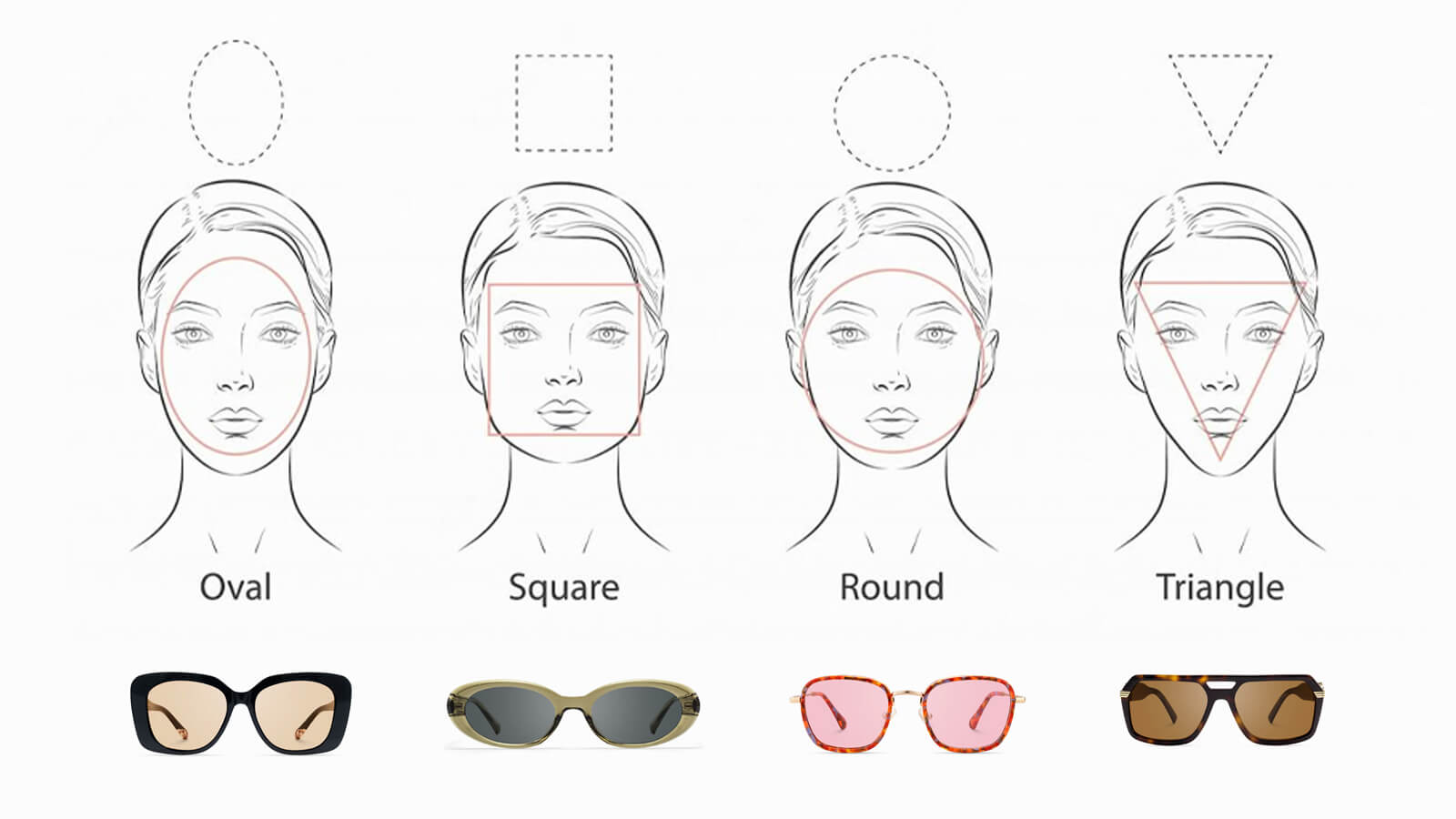 different sunglasses for face shape