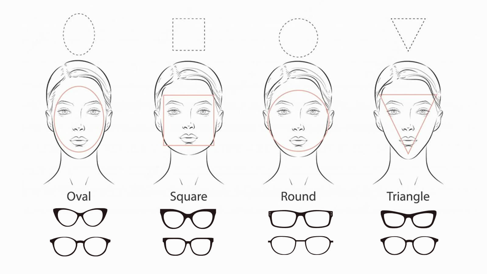 face shape and glasses