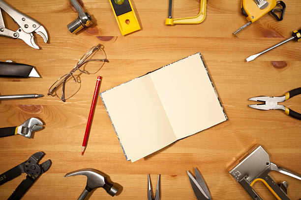 The adjust tools for tightening are arranged in a circle around