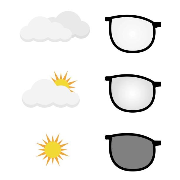 photochromic glasses UV protection glasses