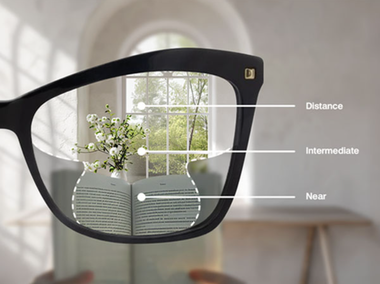 A diagram illustrating the three vision zones of a progressive lens, featuring distance at the top, intermediate in the middle, and near vision at the bottom.