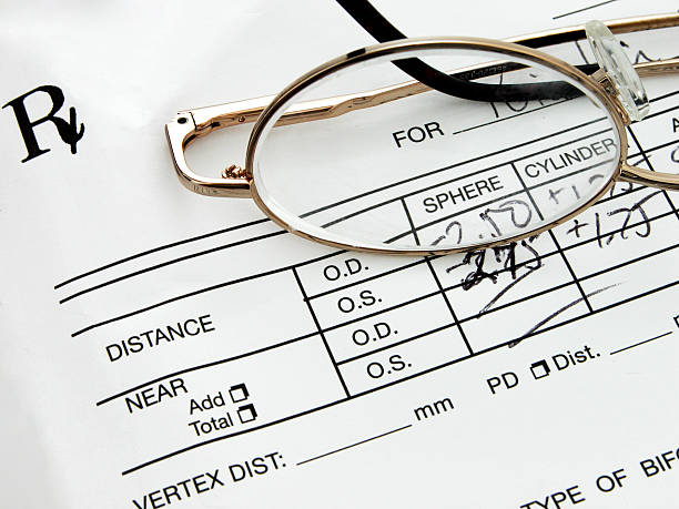 Image of vision prescription and thin metal frame glasses