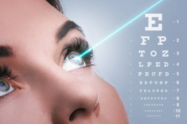 woman's eye during a laser eye surgery procedure
