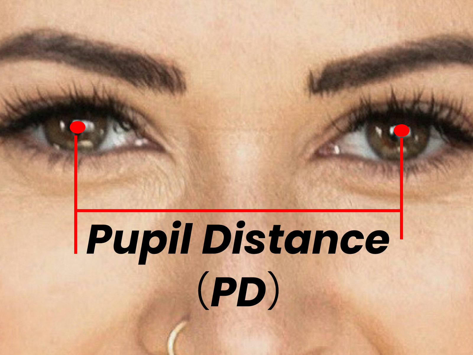 A diagram showing a woman's eyes, illustrating the definition of pupillary distance (PD) as the measurement between the centers of the pupils.